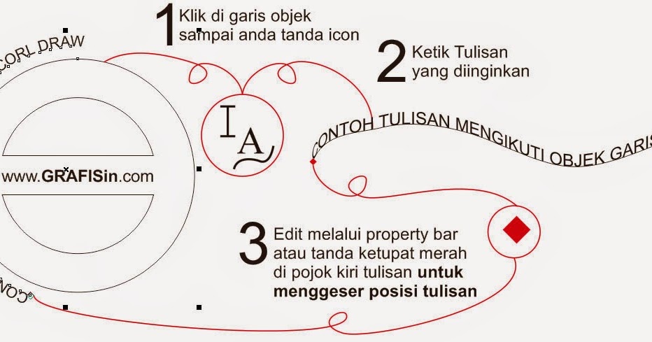  Membuat Tulisan Melengkung  atau Mengikuti Objek pada 