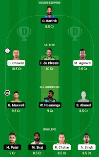 PBKS-vs-RCB-Dream11-Fantasy-Team