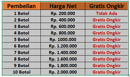 Cara Mengatasi Lutut Sakit Dan Berbunyi Saat Ditekuk Atau Diluruskan