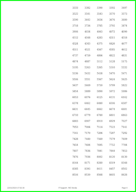 POOJA BUMPER Result 2023 (BR 94) | Kerala Bumper Lottery Result 22-11-2023