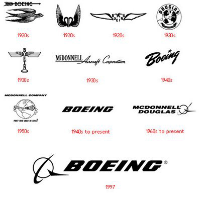 Boeing