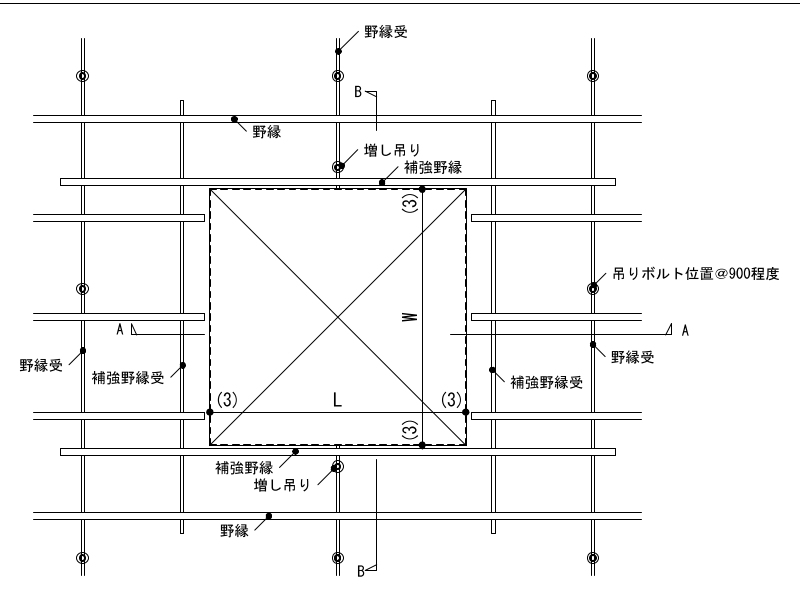 3-41-1　野縁を切断する場合(1) 伏図