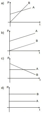 cefet