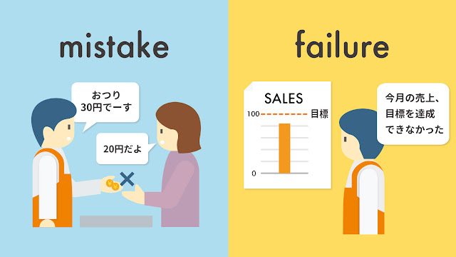 mistake と failure の違い