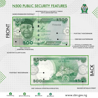Public Security Features of the new N200, N500 and N1,000 banknotes.