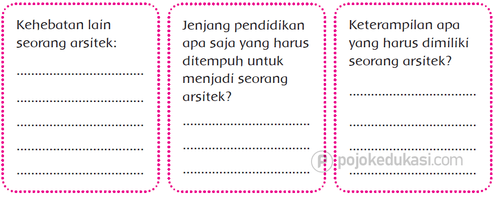 Kunci Jawaban Halaman 95, 96, 98, 99, 100, 101 Tema 6 Kelas 4