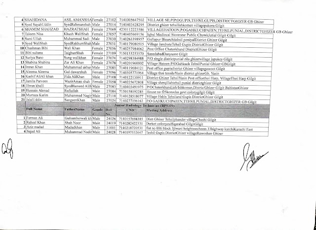 Health Department District Ghizer Shortlisted Candidates-2024 