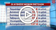 ΒΙΝΤΕΟ: Ο ΑΥΤΙΑΣ ΠΑΡΟΥΣΙΑΖΕΙ ΤΑ «ΨΙΧΟΥΛΑ»