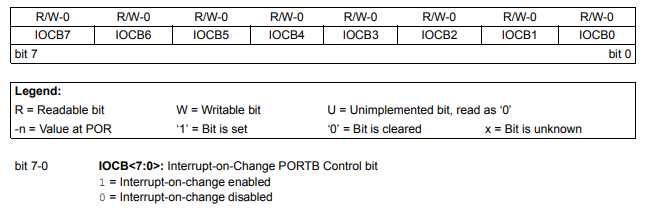 PIC16F887 Interrupt-On-Change in MikroC