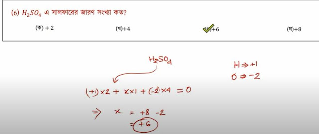 SSC Chemistry Hand Note