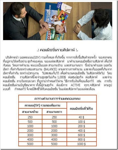 รายสัปดาห์1