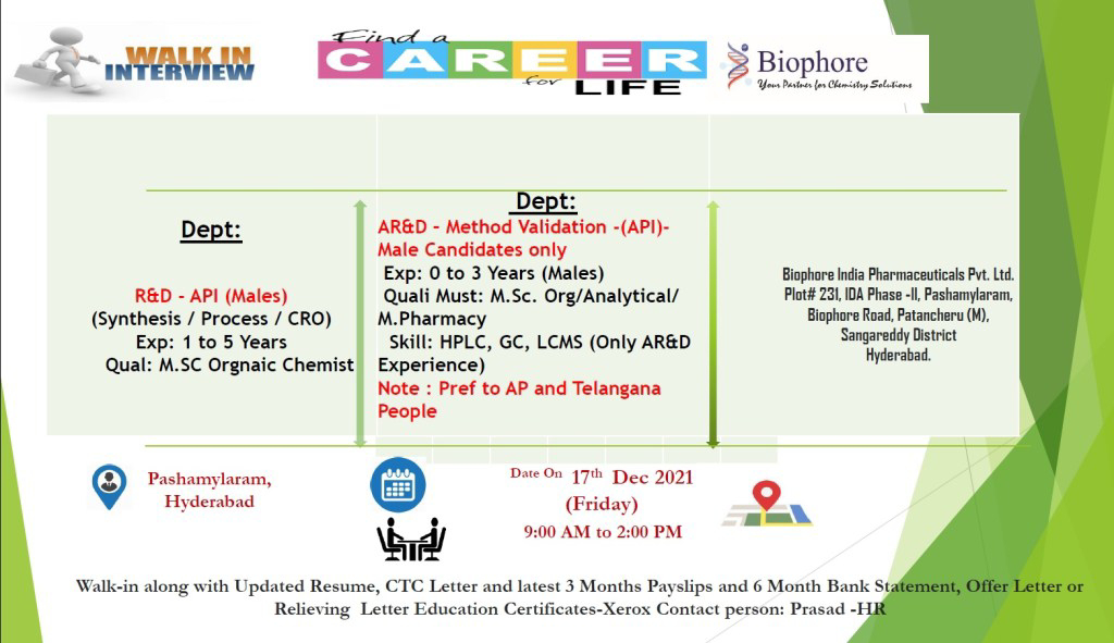 Job Availables,Biophore India Pharmaceuticals Pvt. Ltd Walk-In-Interview For MSc Organic/ Analytical Chemistry/ M.Pharm