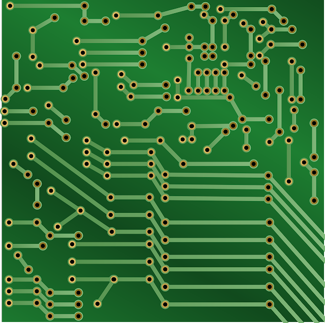 labview daq