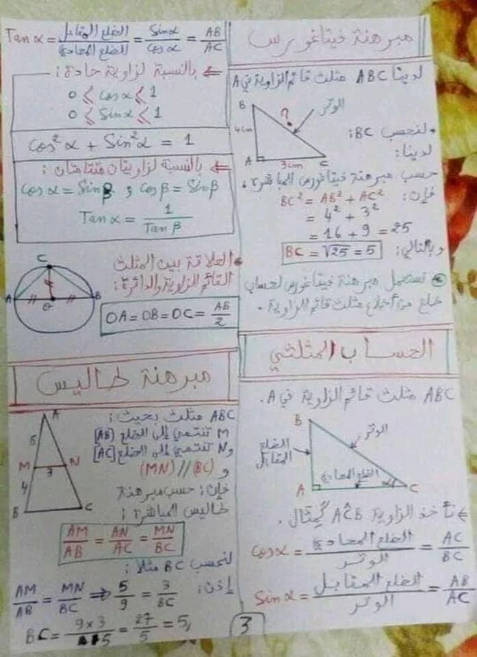  ملخصات دروس الرياضيات الخاصة بمباراة التعليم