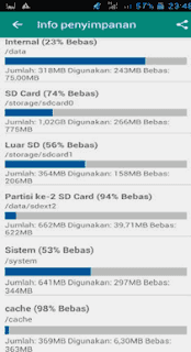 Menambah RAM android dengan Link2Sd