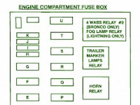 Ford F 350 Fuse Box Diagram
