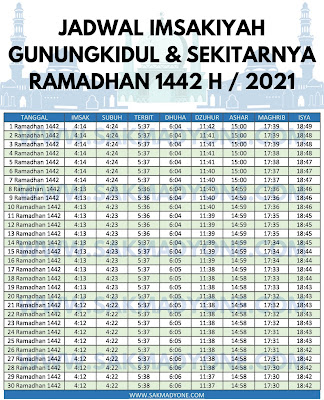 Jadwal imsakiyah ramadhan 2021 gunungkidul