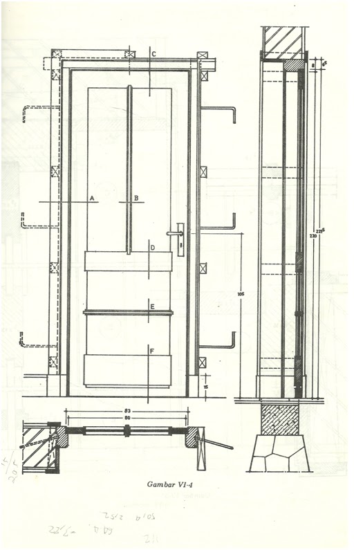 Top Ide Detail Kusen Pintu Geser