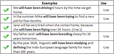 German sentences examples