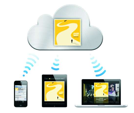icloud_music-2011-06-7-07-15.jpg