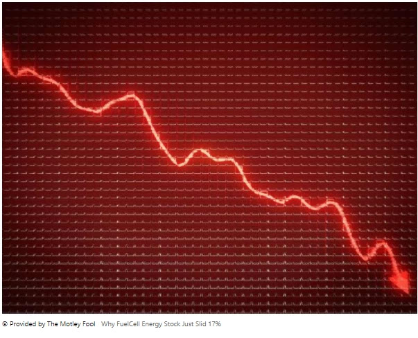 Fuel cell energy stocks fall by only 17%