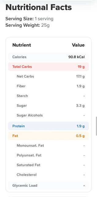 Nestum untuk diet