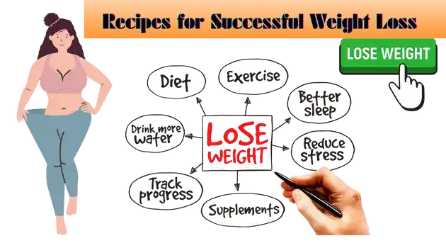 Healthy-Recipes-Successful-Weight-Loss