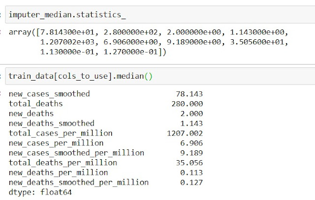 Checking the values