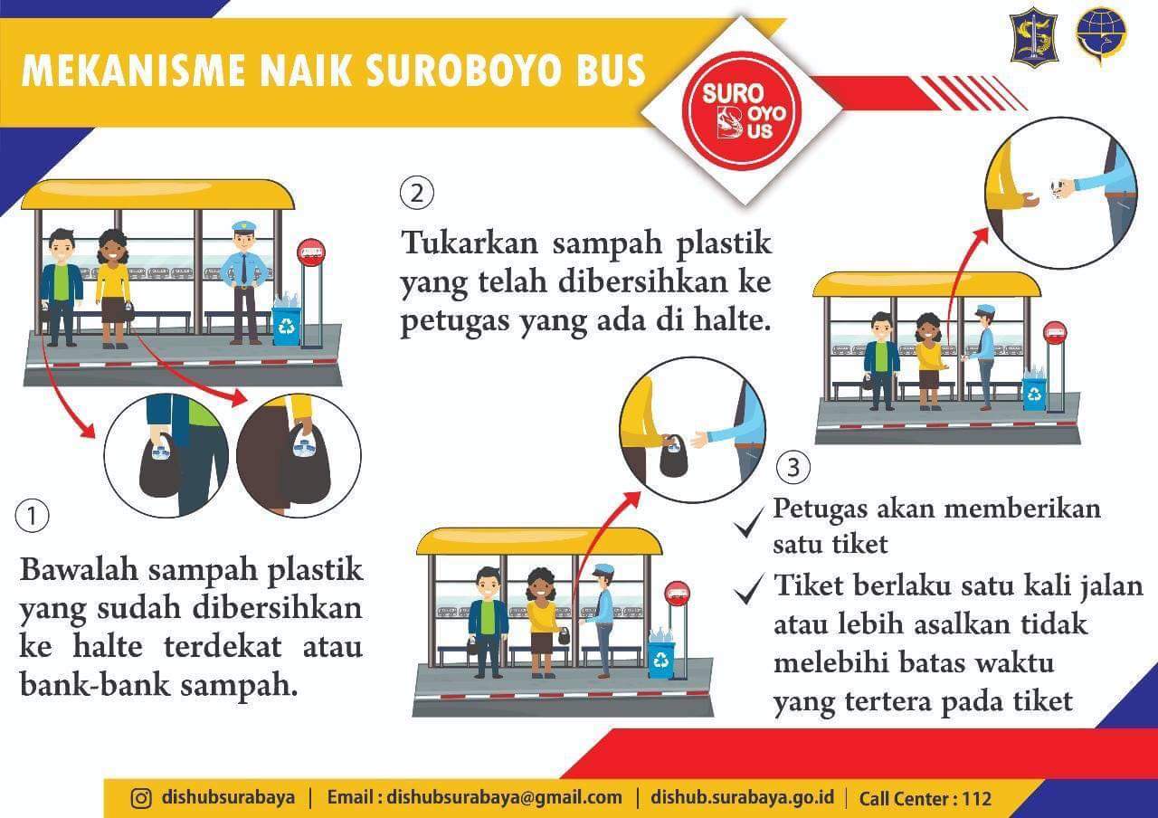 Naik Bus Bayar Pakai Sampah Plastik, Inovasi Kota Surabaya Ciptakan Lingkungan Bersih