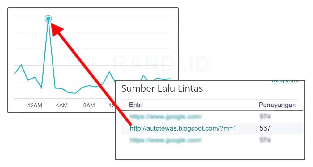 Jingling Bot Auto Visitor