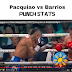 Pacquiao vs Barrios Punch Stats: Who Landed More and Was More Accurate?