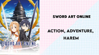 Sword Art Online Anime