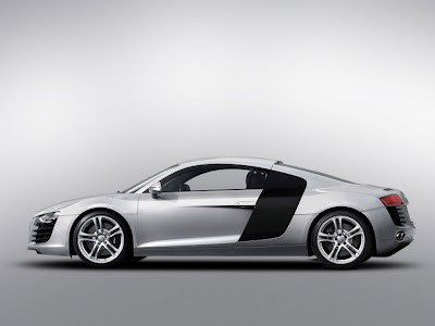 Audi R8 Car Wallpapers