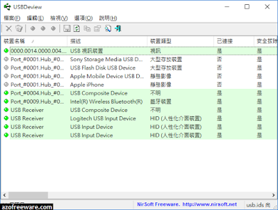 usbdeview portable