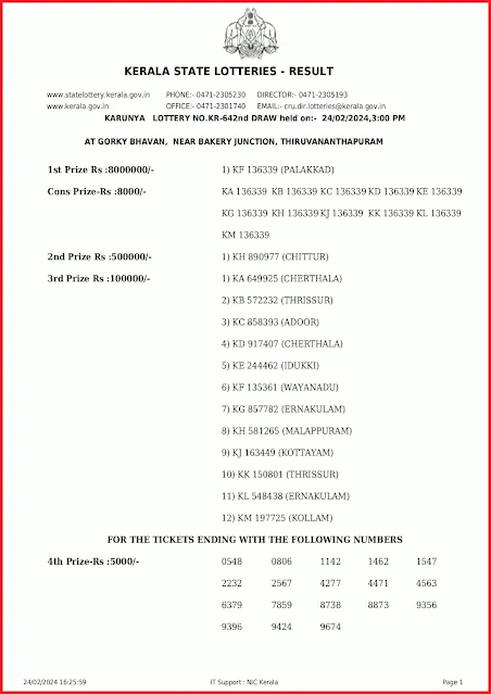 kr-642-live-karunya-lottery-result-today-kerala-lotteries-results-24-02-2024-keralalotteryresults.info_page-0001