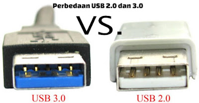 apa perbedaan usb 2.0 dan 3.0