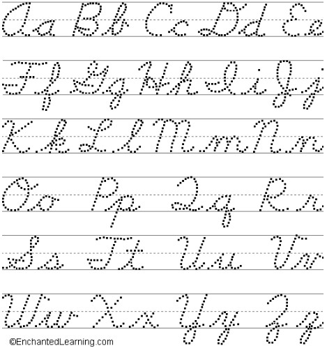 Graffiti fonts printouts uppercase Graffiti fonts lowercase printouts