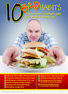 Obesity posters