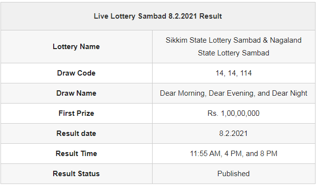 lottery result, lottery result today, lottery results yesterday, lottery sambad, লটারি সংবাদ old, লটারি সংবাদ, লটারি 2021 বাংলাদেশ, লটারি সংবাদ চার্টার, লটারি সংবাদ আজকের রেজাল্ট 8 PM, লটারি সংবাদ রেজাল্ট, লটারি সংবাদ 8pm, লটারি সংবাদ আজকের রেজাল্ট ৮ পম, লটারি সংবাদ 11.55 am, লটারি সংবাদ মর্নিং রেজাল্ট, লটারি সংবাদ নাইটের রেজাল্ট, কালকের লটারি সংবাদ