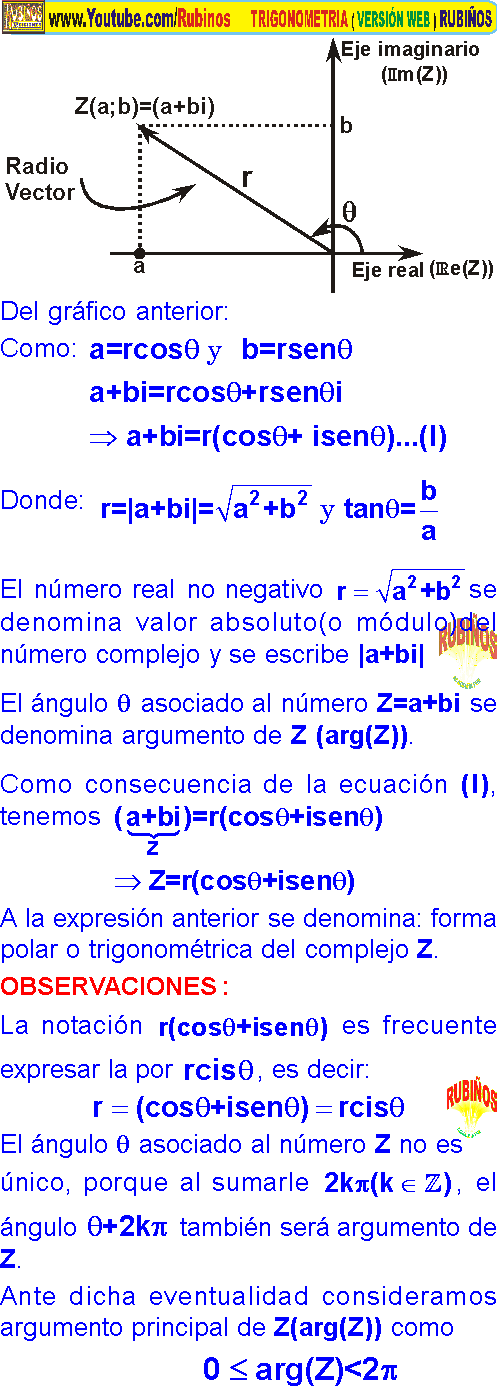 Numeros Complejos En Trigonometria Explicaciones Ejemplos Y