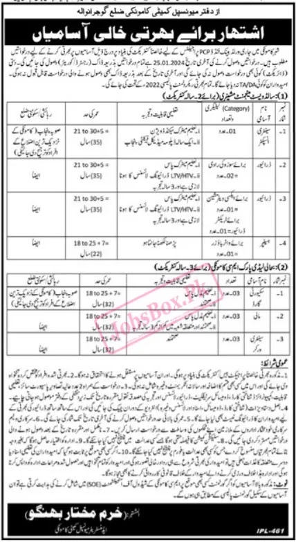 Municipal Committee MC Kamoke Jobs 2024 - Latest Advertisement