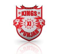 Kings XI Punjab