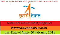 Indian Space Research Organisation Recruitment 2018- 106 Scientist/Engineer