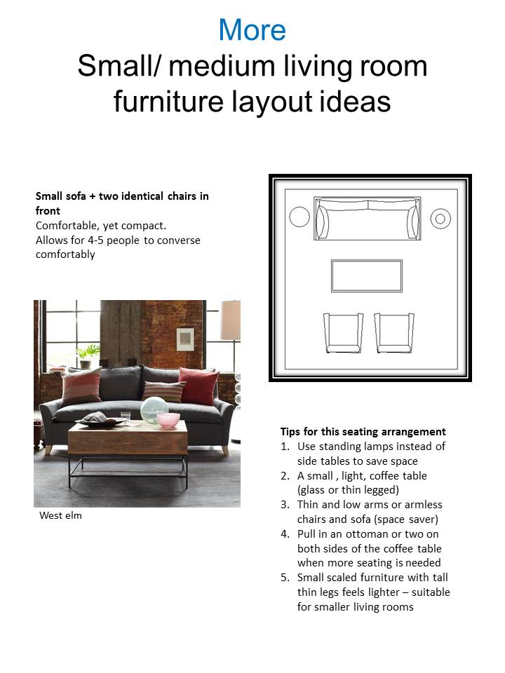 furniture arrangement ideas