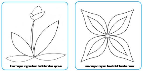 Perancangan Motif Batik