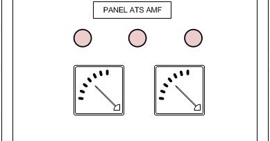 ADHAM SHAN PANEL LISTRIK: Panel ATS - AMF