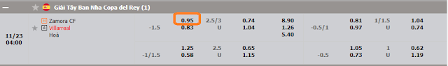 [Image: keo-Zamora%20vs%20Villarreal.png]