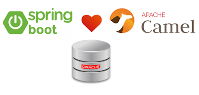 Calling an Oracle DB stored procedure from Spring Boot ...