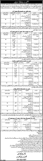 Agriculture Department latest Government Jobs 2022