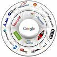 PPC , Google AdSense , Relevants Ads , Pay per clicks , earn money , web publishers, web advertizers, Google AdWords